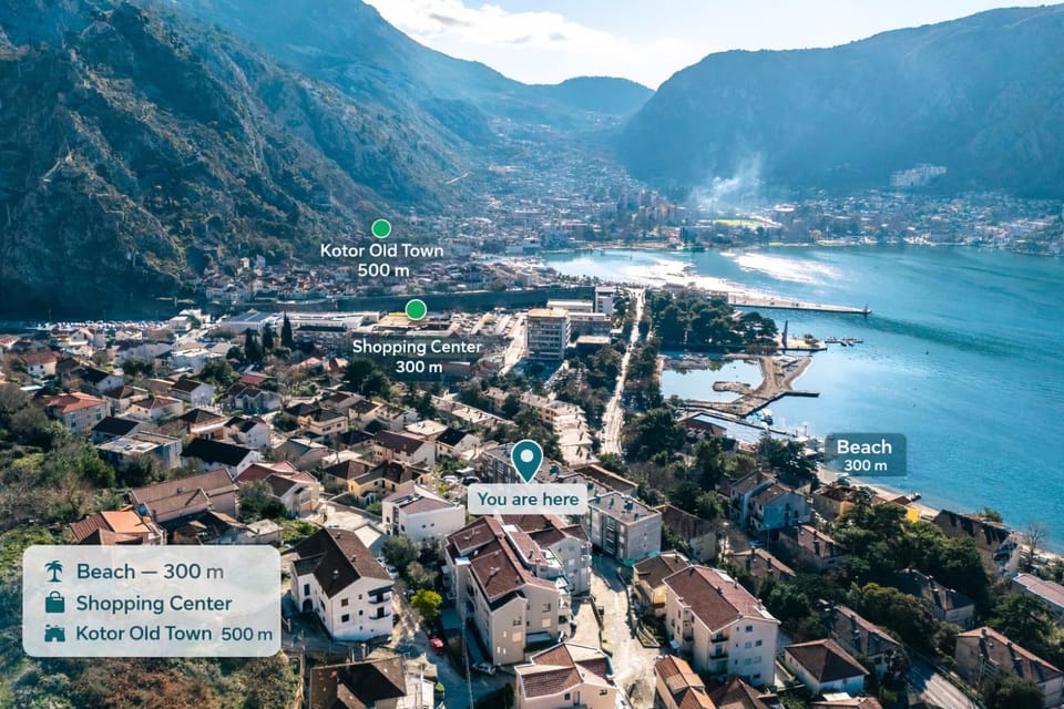 Nearby landmark, Bird's eye view