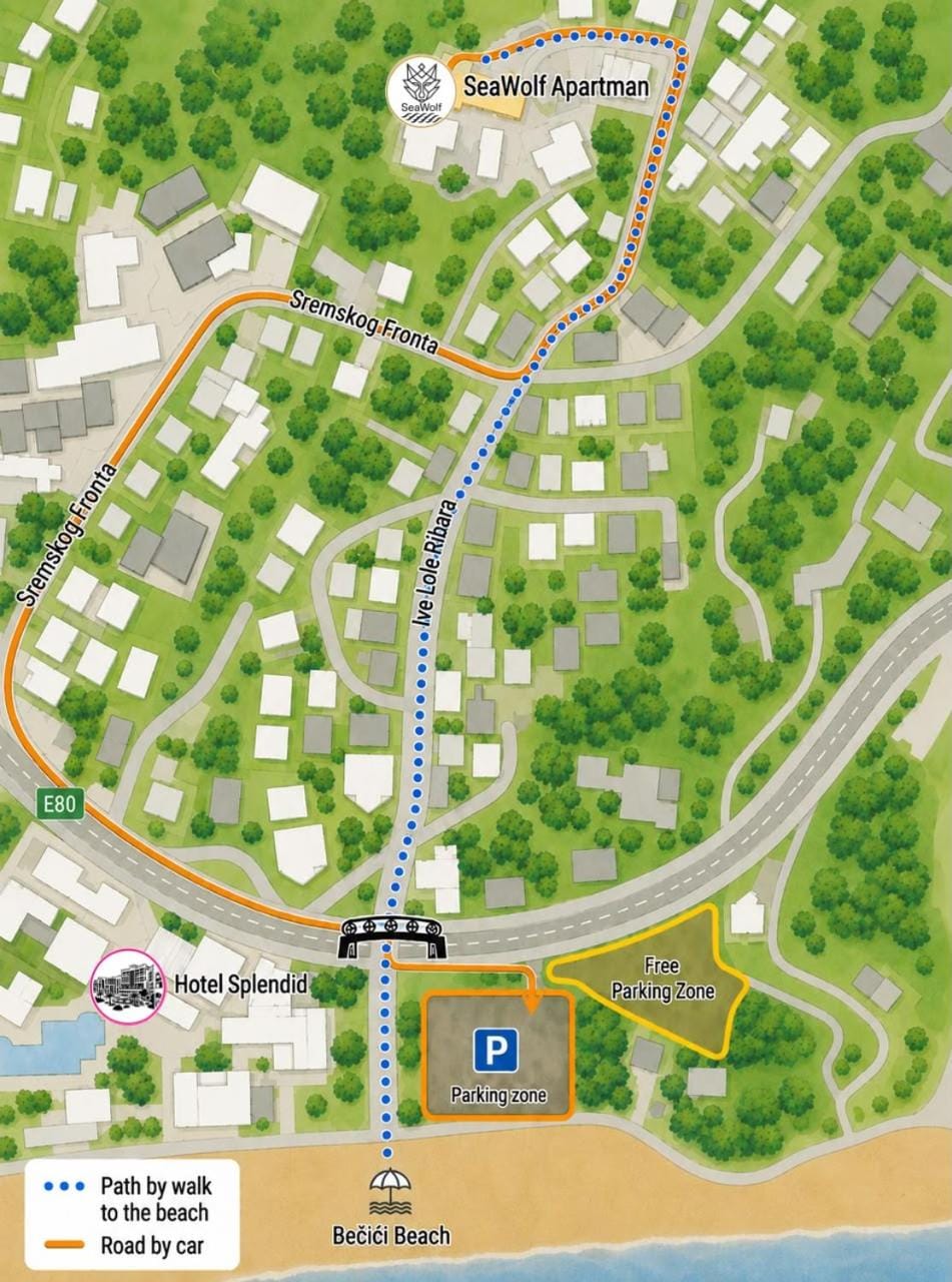 Neighbourhood, Street view