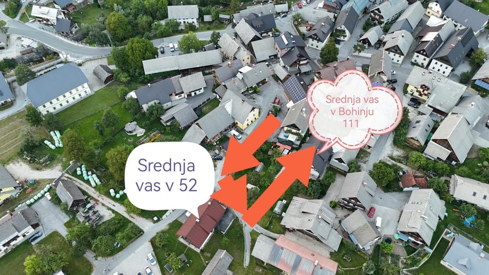 Property building, Bird's eye view