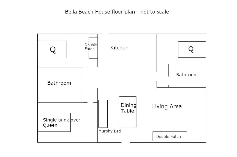 Bella Beach House House in North Topsail Beach