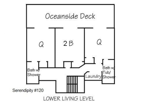 Serendipity House in Topsail Beach