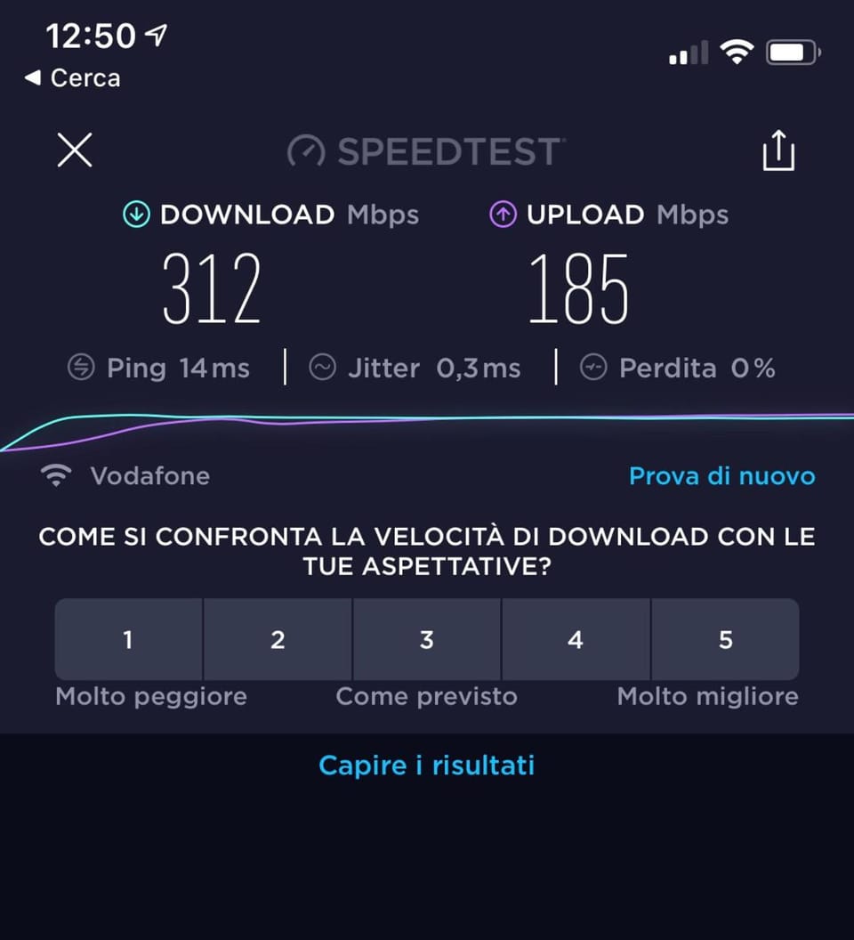 B&B Brindesi Bed and Breakfast in Brindisi