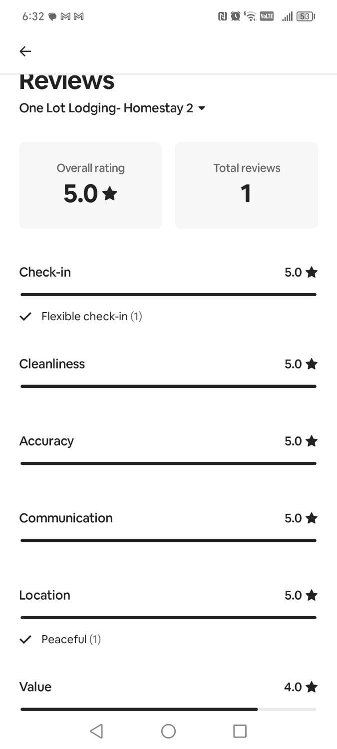 Text overlay