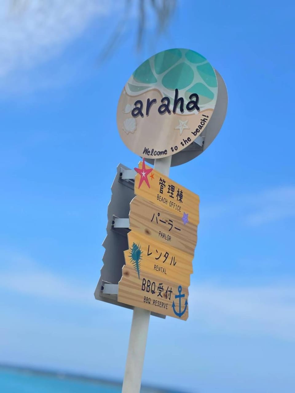 Nearby landmark, Off site
