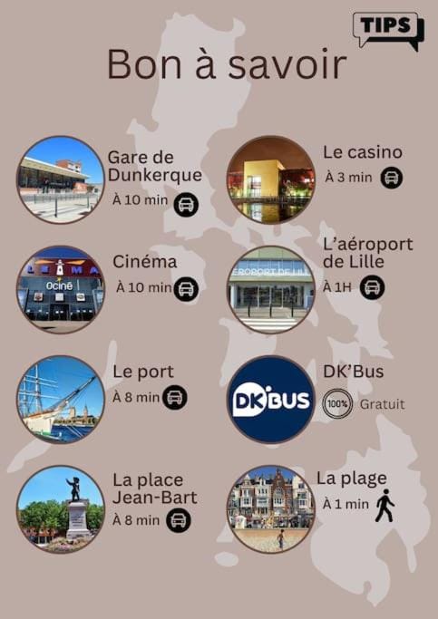 Escapade vue mer Apartment in Dunkirk