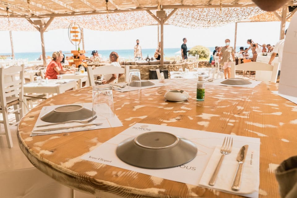 Restaurant/places to eat
