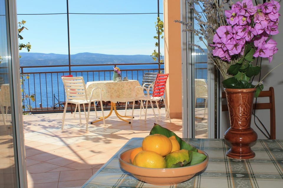 Balcony/Terrace, Balcony/Terrace