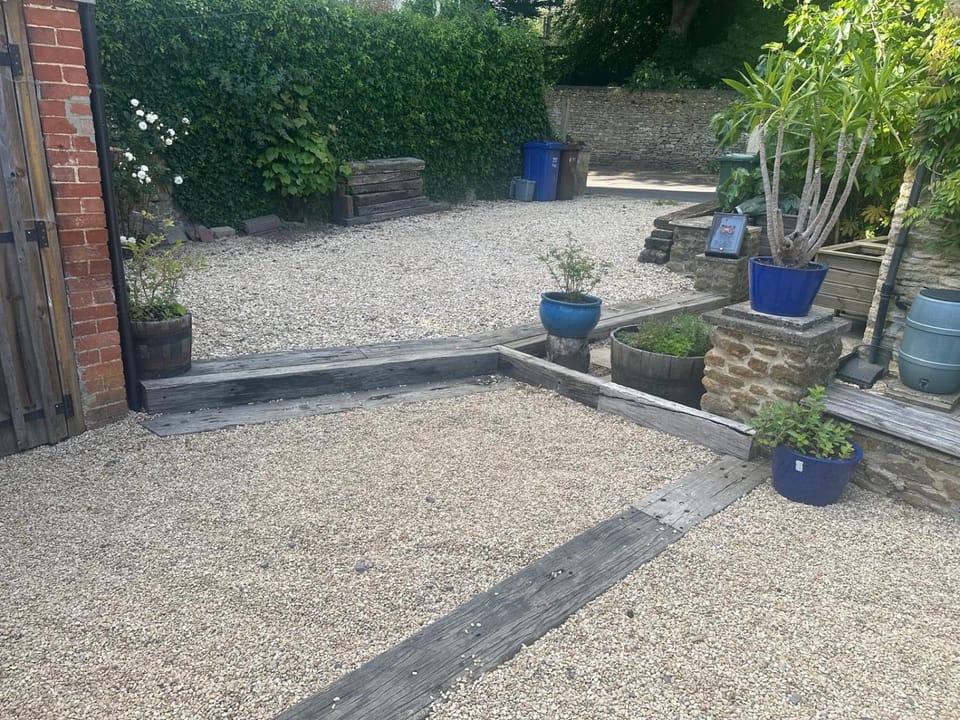 Garden, Garden view