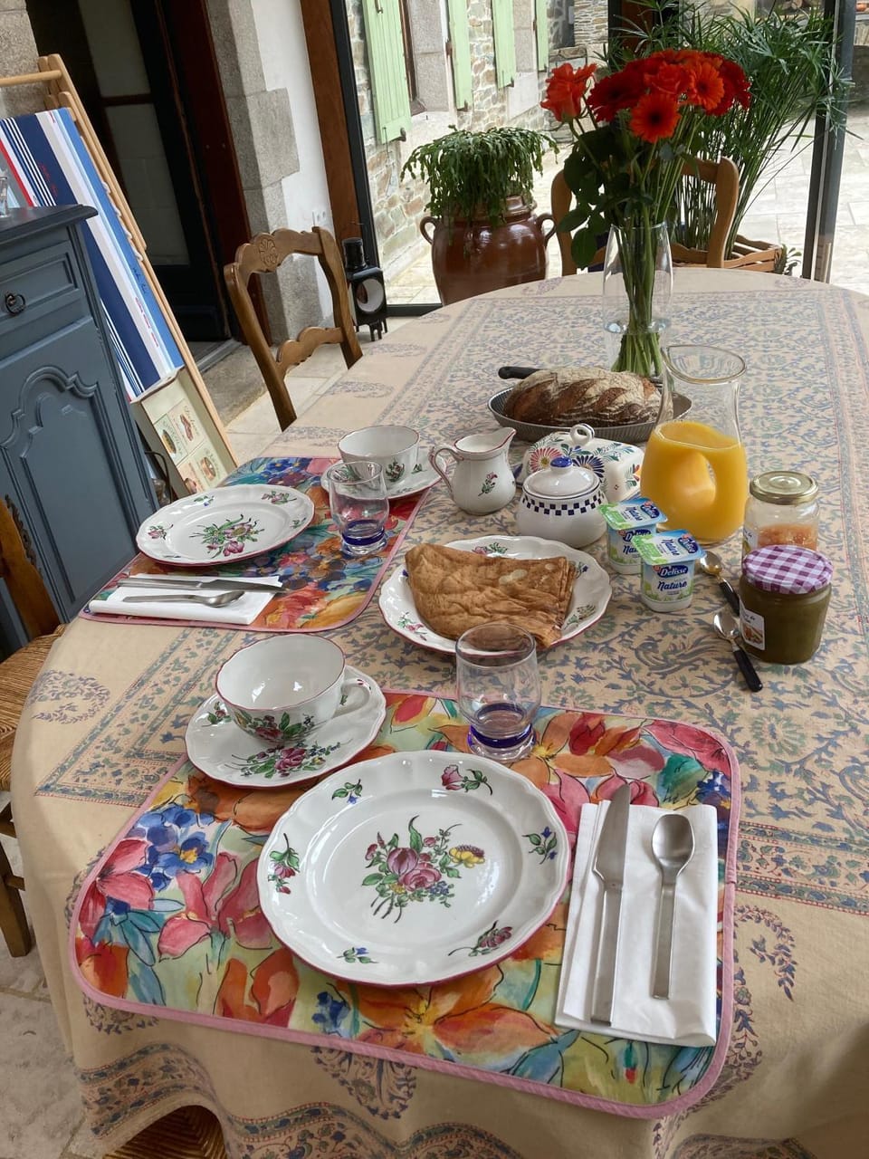 Breakfast, Continental breakfast