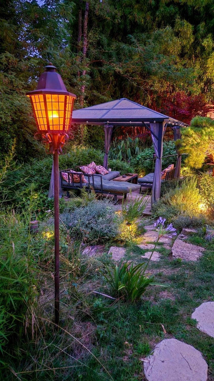 Garden, Garden view