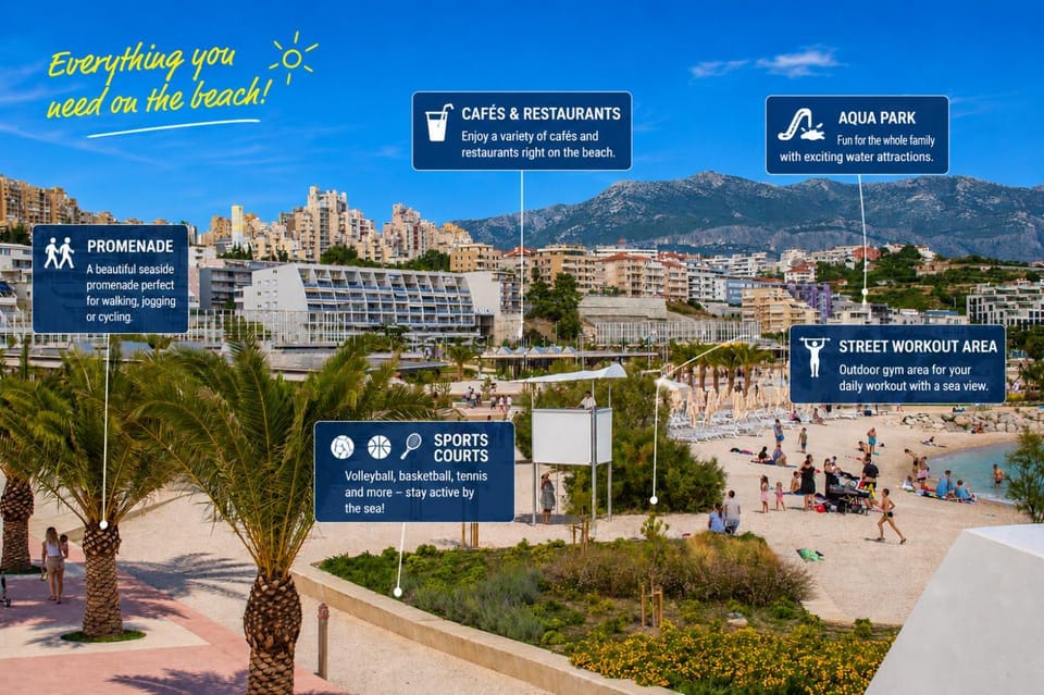 Restaurant/places to eat, Beach, Aqua park, Cycling, Sports