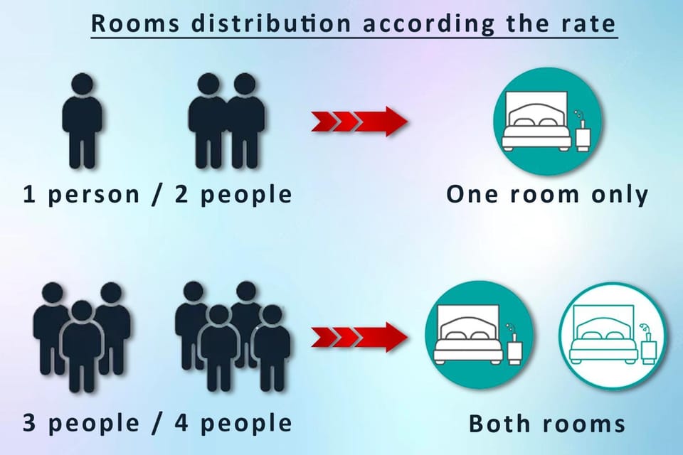 People, Floor plan, Bedroom