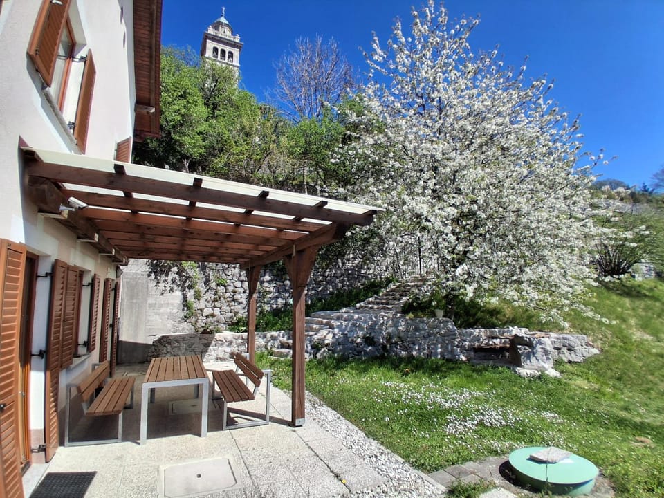 Garden, Balcony/Terrace