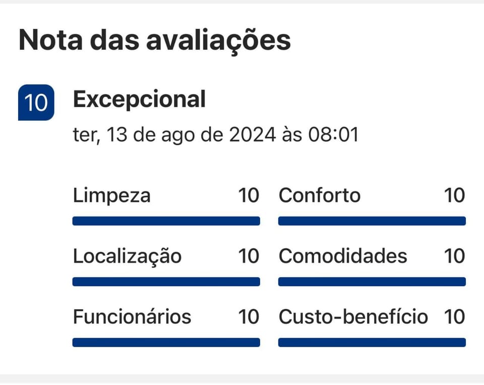 Apartamento Beira Mar Praia da Costa Apartment in Vila Velha