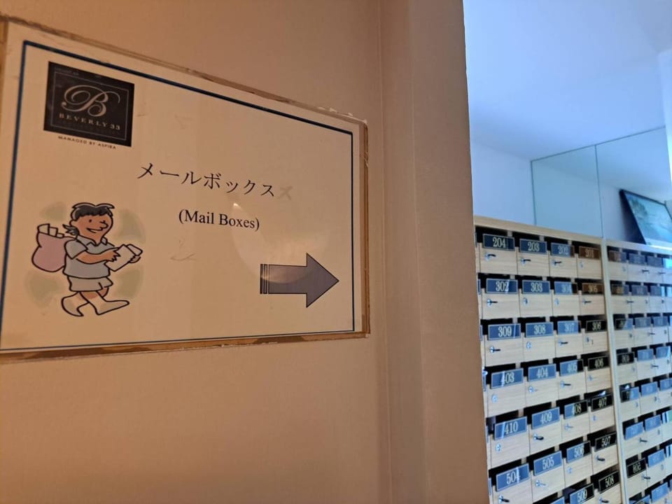 Text overlay