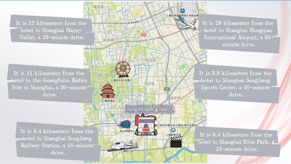 Off site, Location