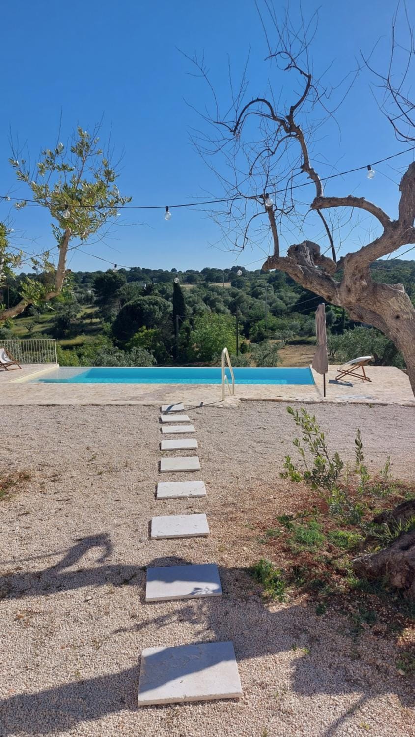 Day, Natural landscape, Pool view, Swimming pool