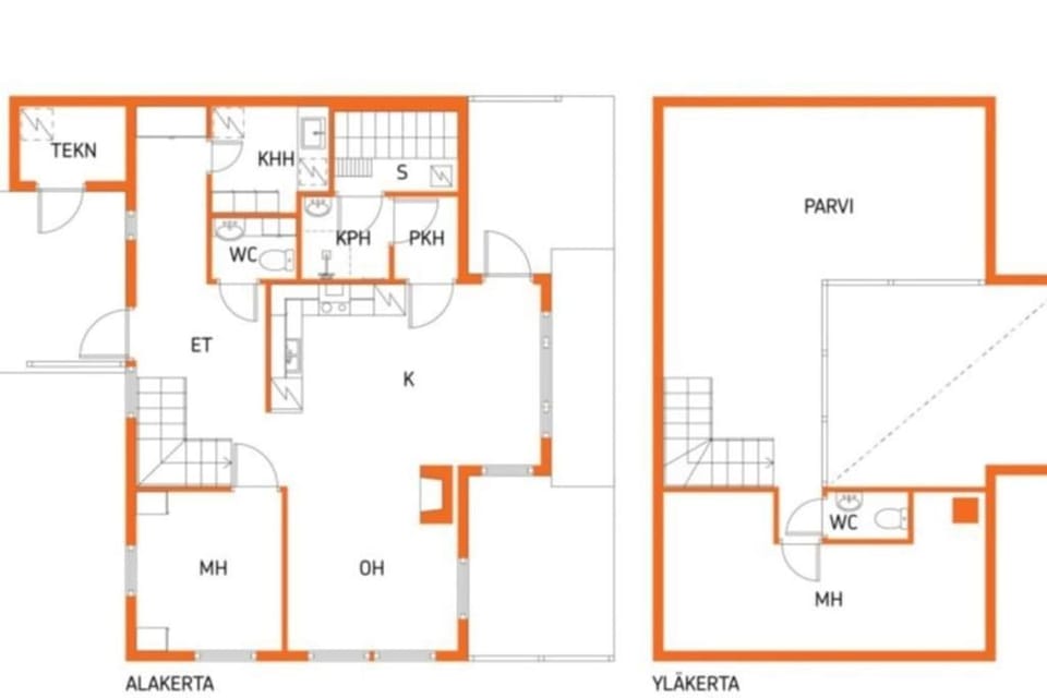 Hullun Mustikka Saukkopari Chalet in Lapland