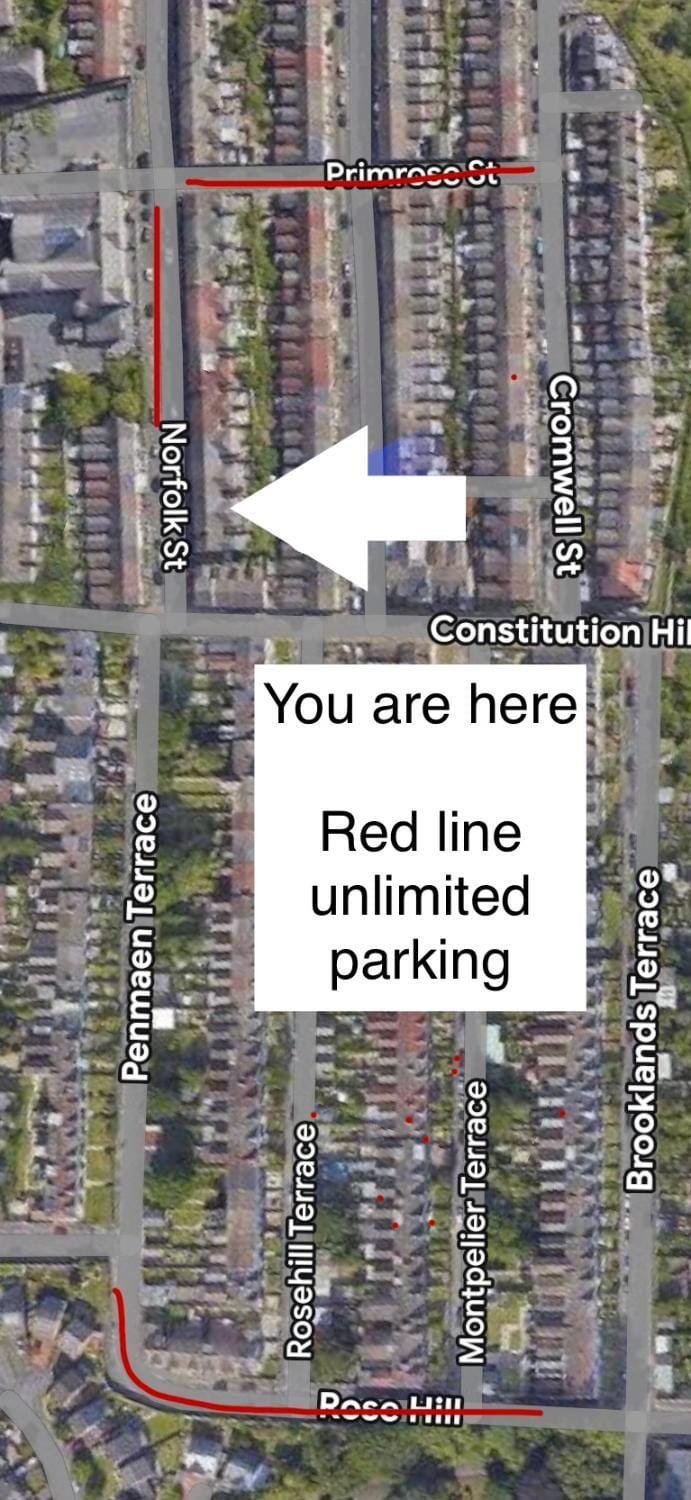 Parking