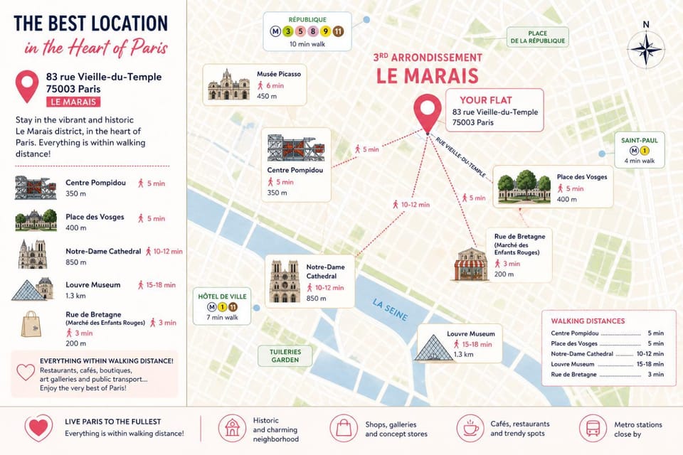 Paris Historic Center Marais up to 7 people & AC Apartment in Paris