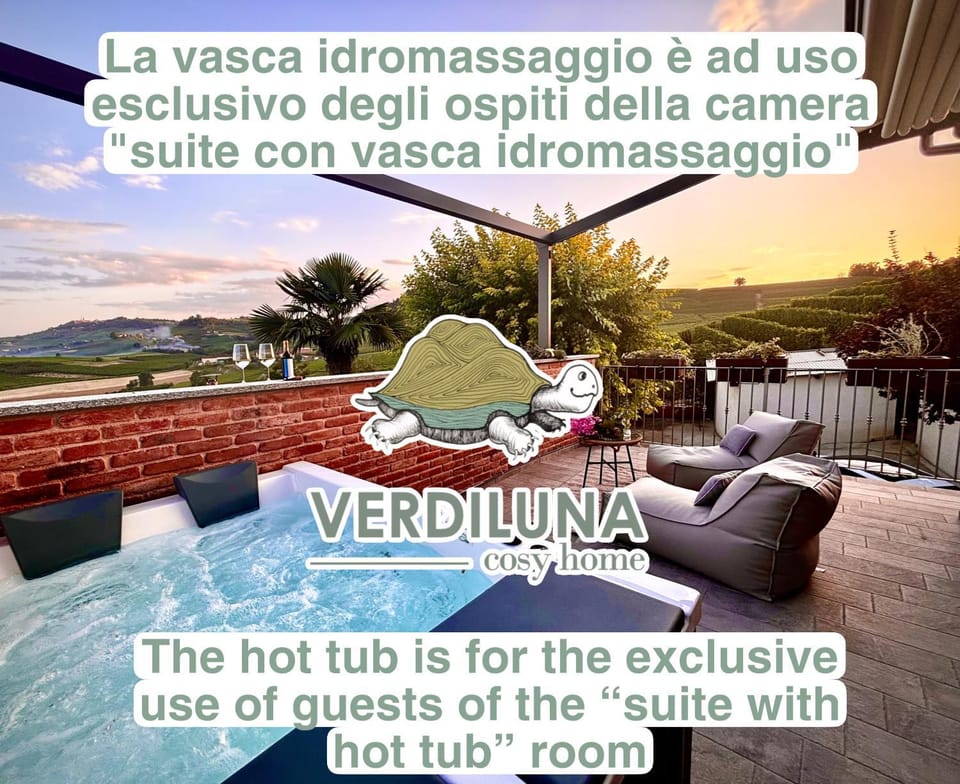 Text overlay
