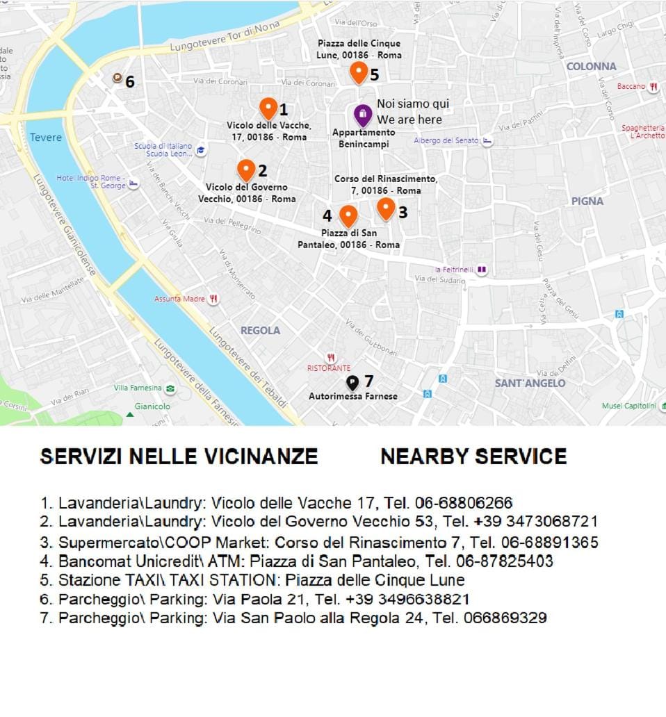 Off site, Activities, Area and facilities, Supermarket/grocery shop