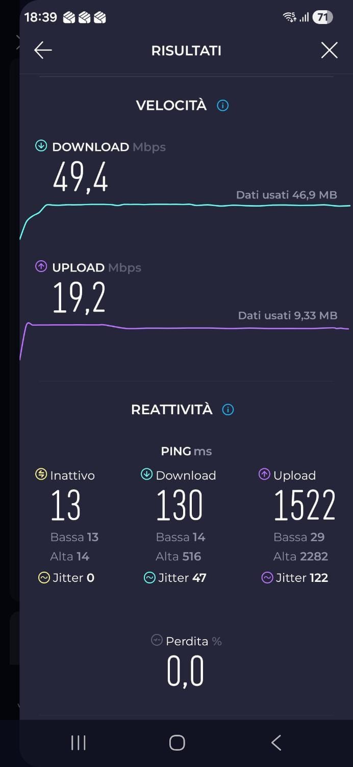 internet