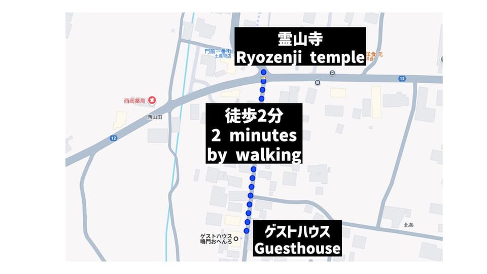 Nearby landmark, Text overlay