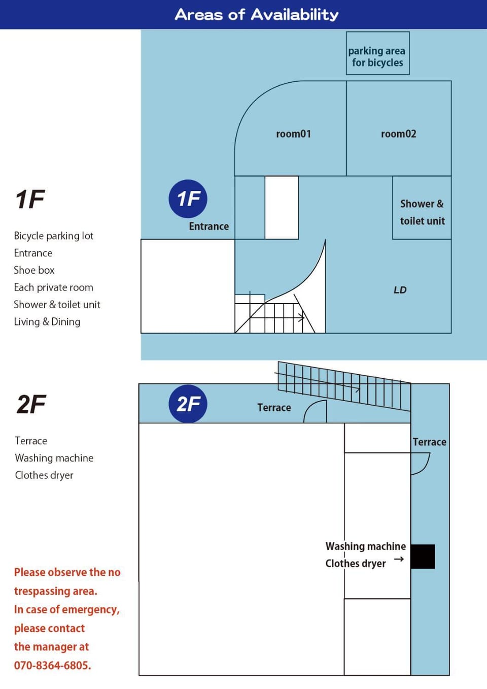 Area and facilities