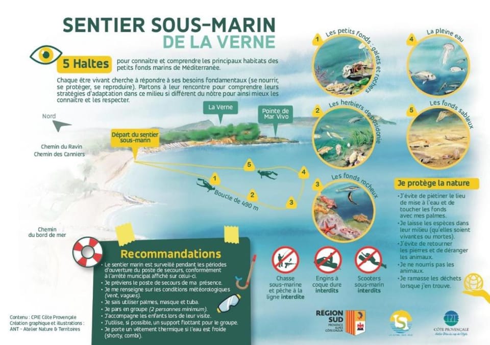 Rêves bleus, T2 proche plage des sablettes, Clim, Wifi, Place de parking Apartment in La Seyne-sur-Mer