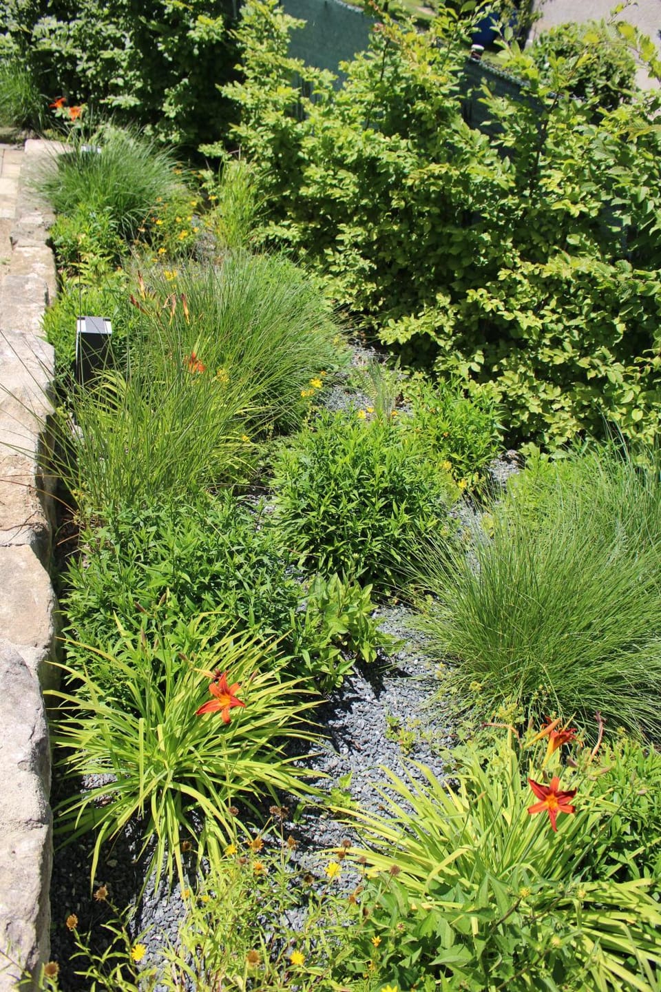 Garden, Garden view