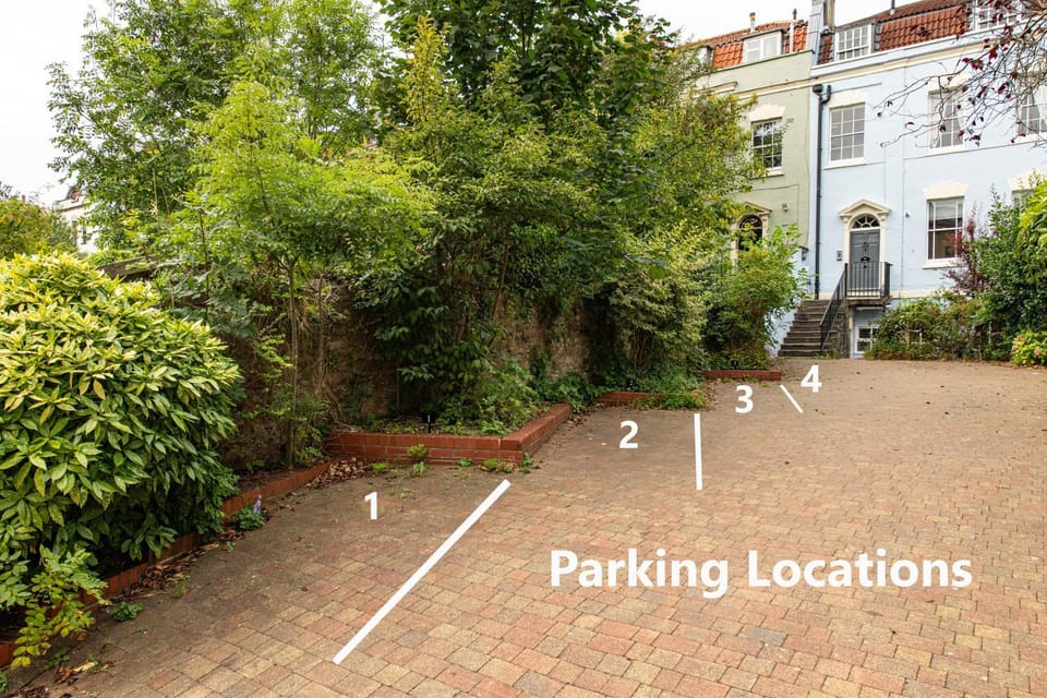 Property building, Parking