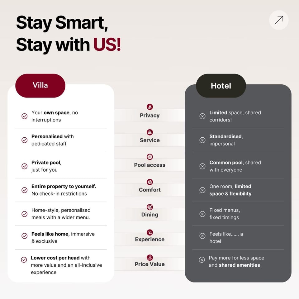 Text overlay