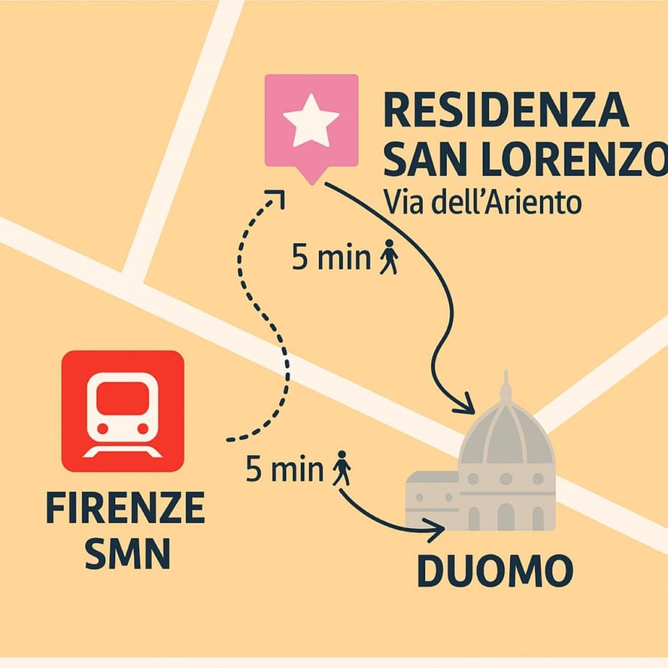 Residenza San Lorenzo Firenze Bed and Breakfast in Florence