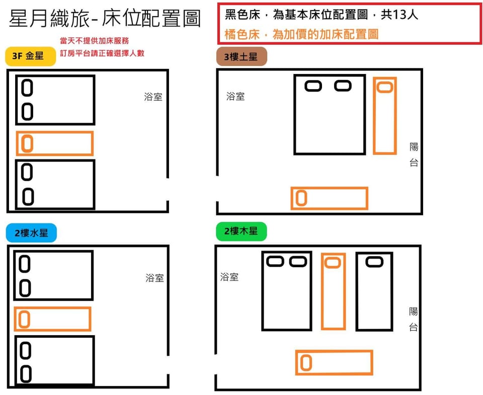 Property logo or sign, Floor plan, On site, Text overlay, bunk bed
