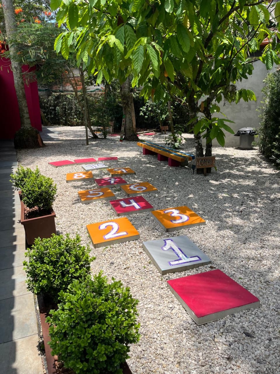 Garden, Garden view