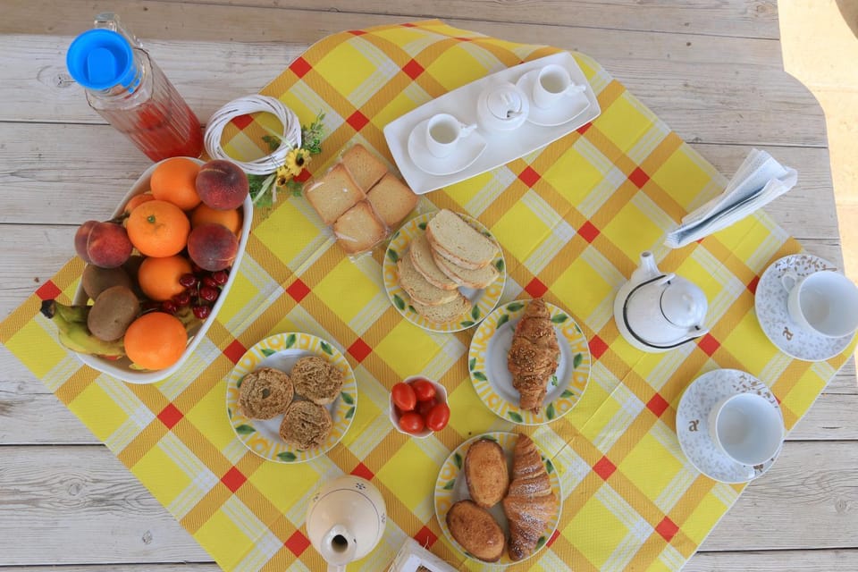 Food, Breakfast
