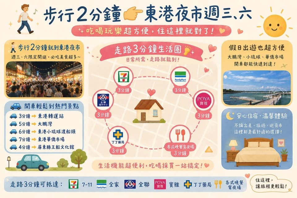 東港民宿 - 如你所院 Tourist Vacation B&B Bed and Breakfast in Kaohsiung