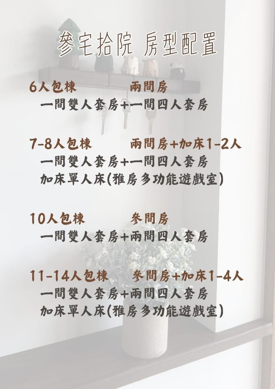 Text overlay