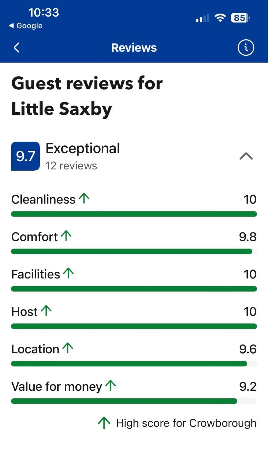 Little Saxby Apartment in Wealden District