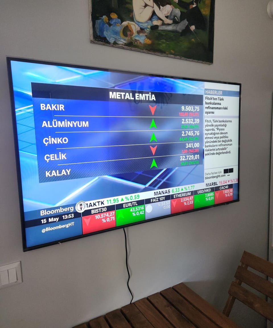 TV and multimedia