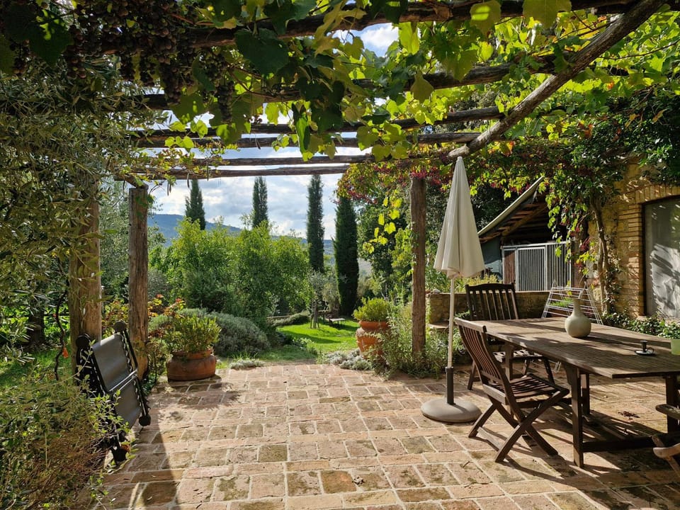 Patio, Balcony/Terrace