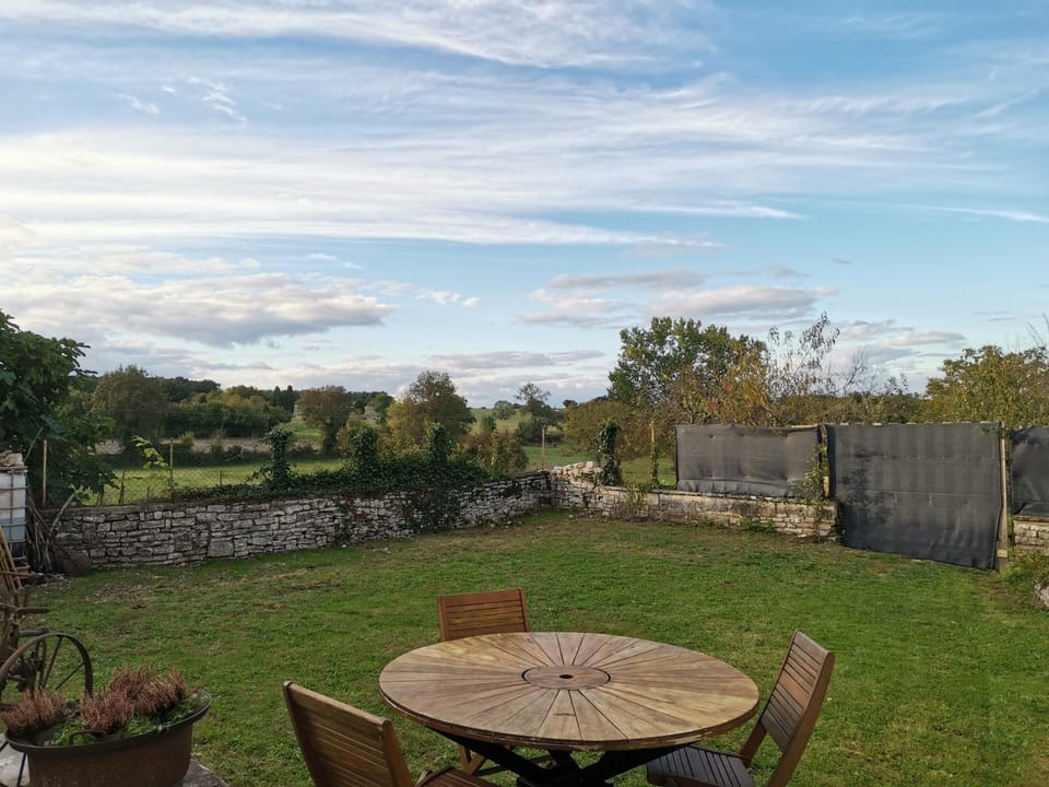 Garden, Garden view