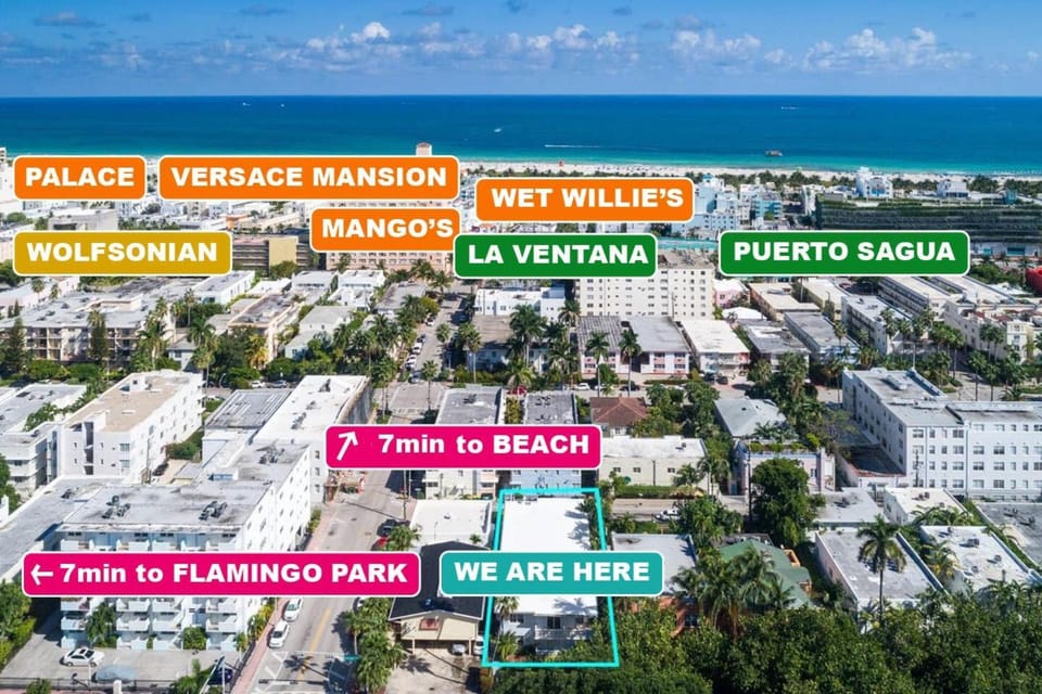 Neighbourhood, Bird's eye view, Location