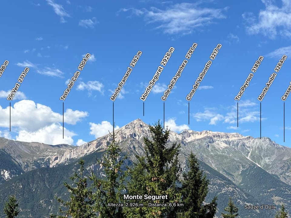 Natural landscape, View (from property/room), Balcony/Terrace, Mountain view