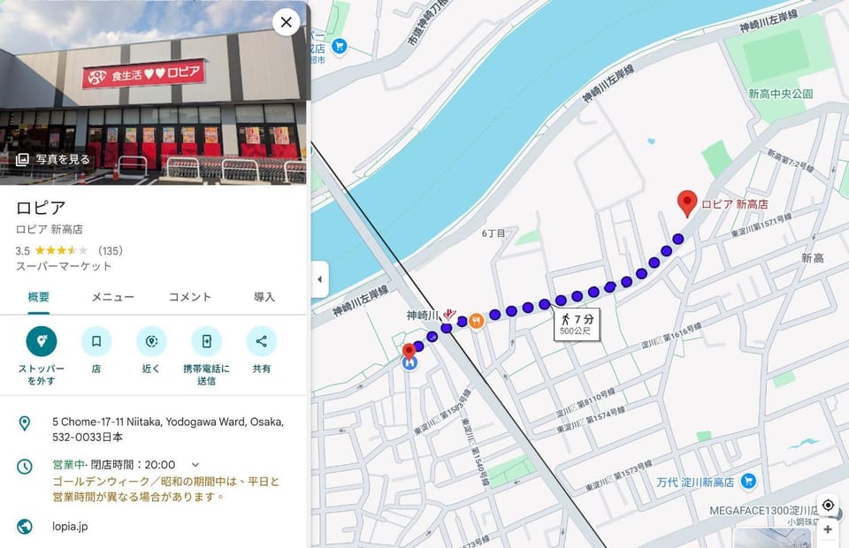 Supermarket/grocery shop, Shopping Area
