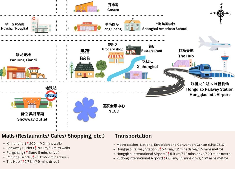 Restaurant/places to eat