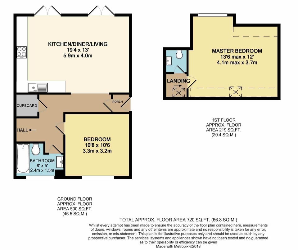 Hengistbury Reach Walk to beaches Private use Hot tub House in Christchurch