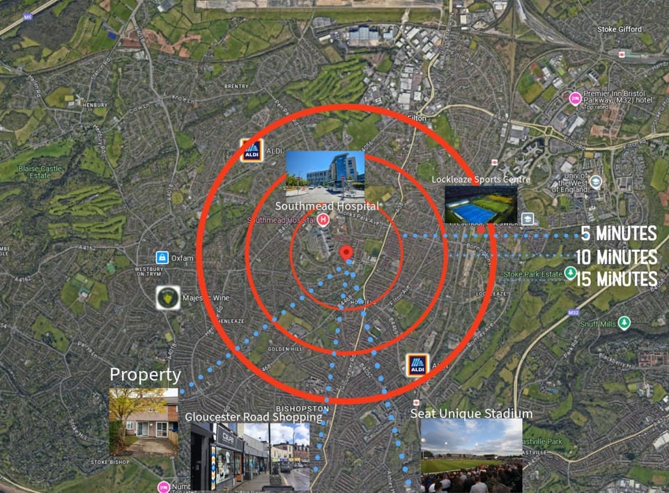 Property building, Natural landscape, Sports