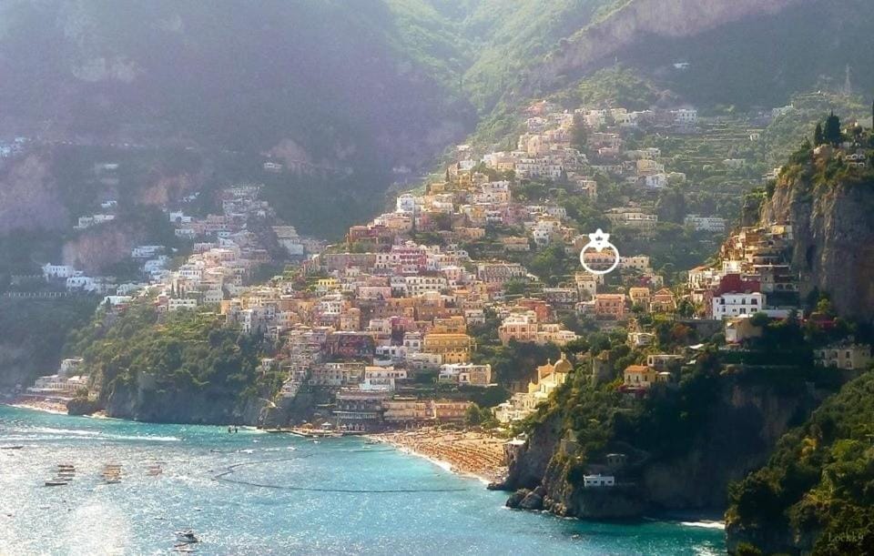 Bird's eye view, Summer
